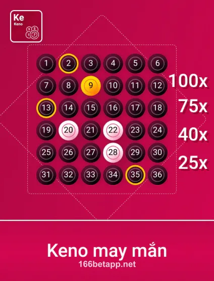 Imagem do Jogo Spribe Knmayman